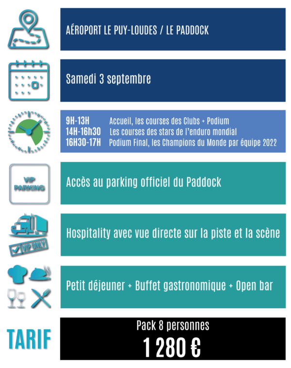 prg-vip3